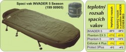 Spac� vak Tandembaits Invader 5 season