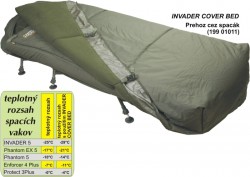 N�vlek na leh�tko Invader Cover Bed