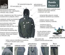 Dozer 3  membr�nov� bunda GEOFFAnderson zeleno �ed� XS