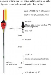 Rybrsky balzov plavk (pevn) EXPERT 2g/18cm