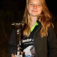 2. miesto - MOSS Feeder CUP 2015 2. miesto - MOSS Feeder CUP 2015