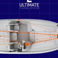 Unik�tny ryb�rsky syst�m od Lowrance