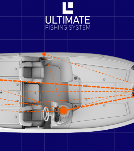 Uniktny rybrsky systm od Lowrance