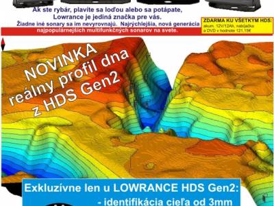 HDS 3D priestorov modeling dna riek, ndr, kort...revolcia pokrauje