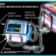 HDS Profi box
