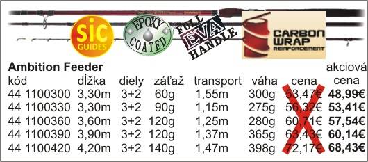 Zníženie cien feeder prútov od Browning Zníženie cien feeder prútov od Browning