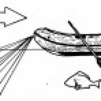 Vak na spomalenie �lna (vhodn� pre nafukovacie �lny, lamin�tov� lode, pramice...)