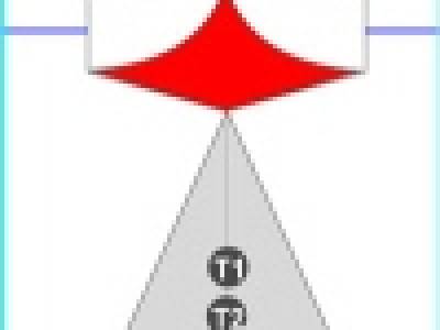 Hĺbkové meranie teploty Hĺbkové meranie teploty