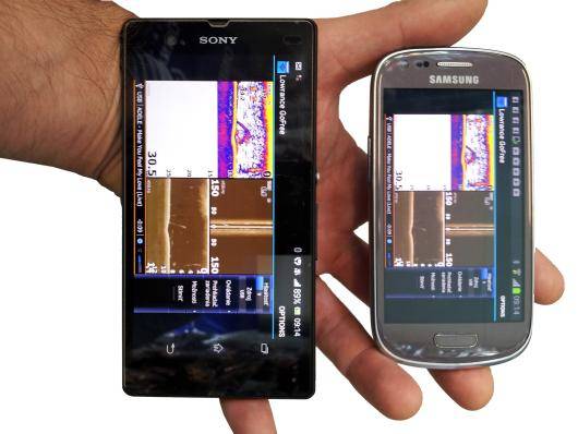 Sonar v mobile ZADARMO! Teraz ušetríte 280€. Akcia do konca júla 2013.