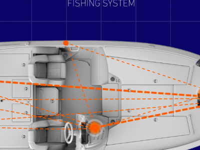 Unikátny rybársky systém od Lowrance