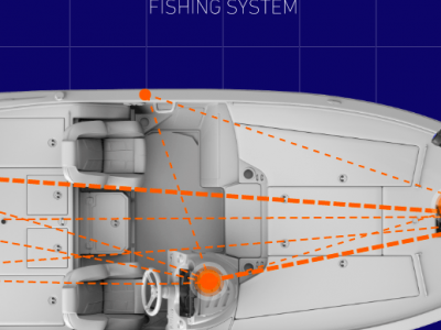 Uniktny rybrsky systm od Lowrance