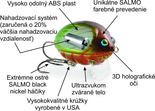 SAlmo chrobáky - LIL BUG voblery skladom!! Jedinečný vobler na lov rýb prívlačou!