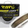 Nov sumcov nra - Black Cat Power Leader RS