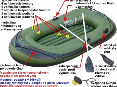 Najlacnejšie člny - rekreácia, rybolov, turistika