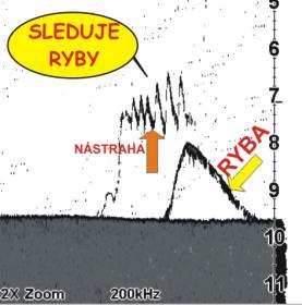 Sonar na ryby Lowrance sleduje rybu aj nstrahu