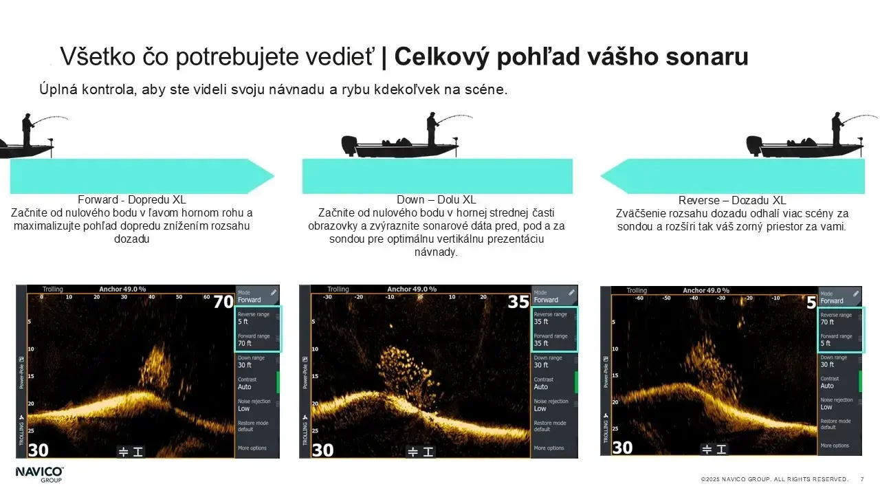 Ukážky snímania sonaru Lowrance ActiveTarget 2 XL 180 stupňov