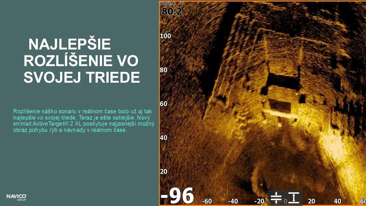 Najlepšie rozlíšenie na trhu so snímaním 360° ActiveTraget 2XL