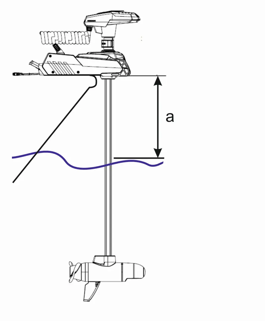 Grafick� n�vod ako mera� rozmer lode pre spr�vny v�ber d�ky hriade�a trolling motora.