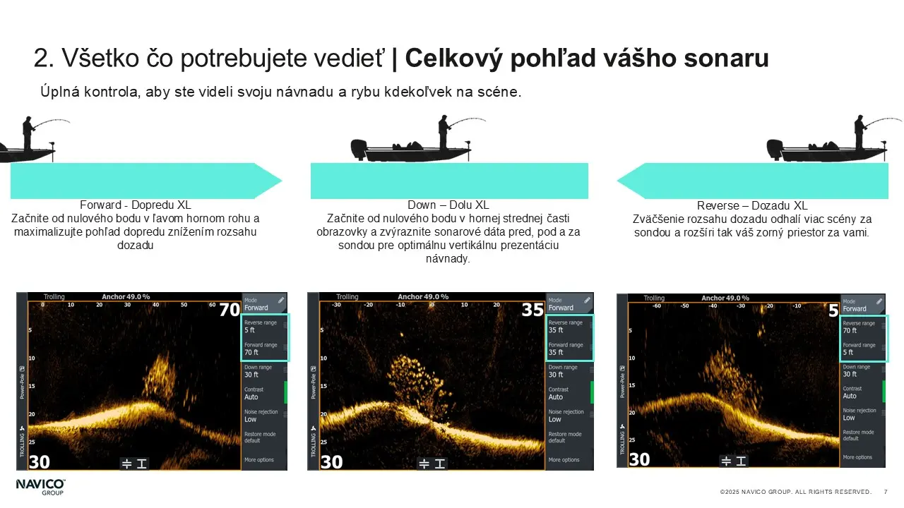 Uk�ky sn�mania sonaru Lowrance ActiveTarget 2 XL 180 stup�ov