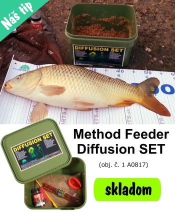 Method Feeder Diffusion Set