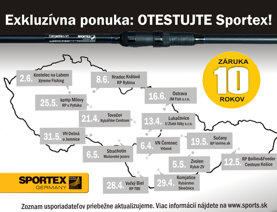 sportex prezentácie