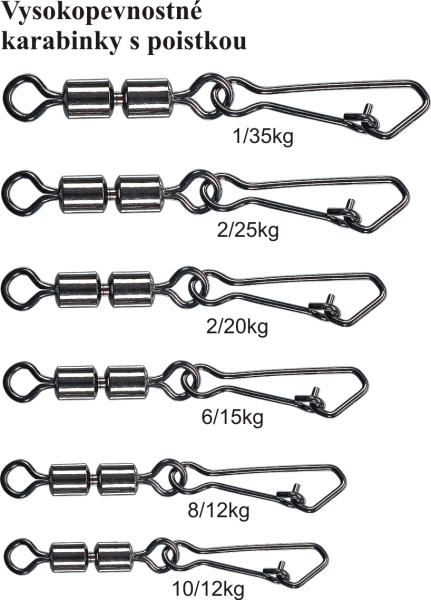 ALBASTAR Karabínka s dvojvalčekovým obratlíkom veľkosť 2/25kg
