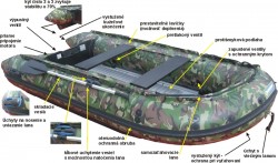 akcia �ln 270cm camou+bunda Dozer4 Leaf