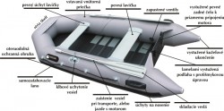 Shelf 290 �ed� +  Rhino VX 28