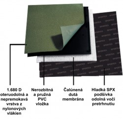 SPORTEX p�zdro- trojkomorov� 150cm