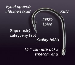 Rybarske háčiky kaprove Genesis XS - Tandem Baits