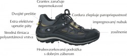 Zna�kov� �portov� tenisky z oderu odoln�ho materi�luzobrazen� z predu