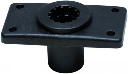 úchyt rhino flush mount