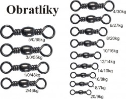 ALBASTAR obratlík IV