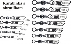 ALBASTAR Karabínka I