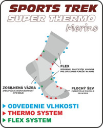 Rybrske Ponoky SPORTSTREK SUPER THERMO Merino