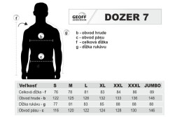 Geoff Anderson Dozer 7 ve�kostn� tabu�ka